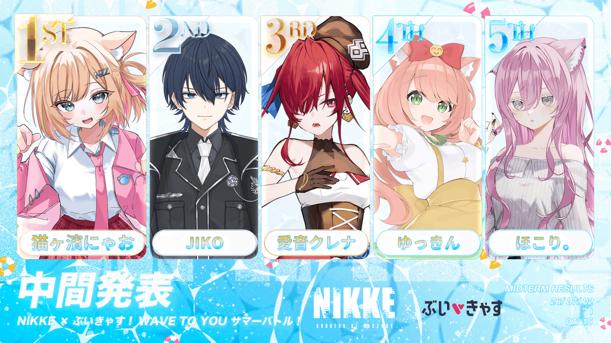 猫ヶ濱にゃお🐈️🍿@10/24デビュー🌟 (@xNyaoZz) / Posts / X