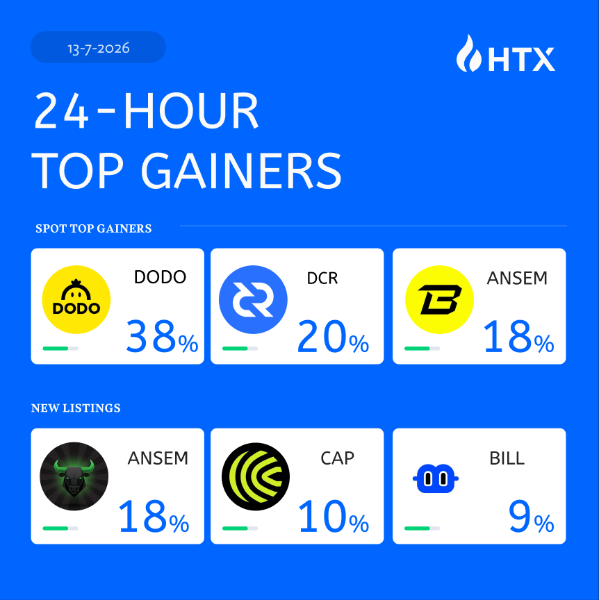 HTX tweet media