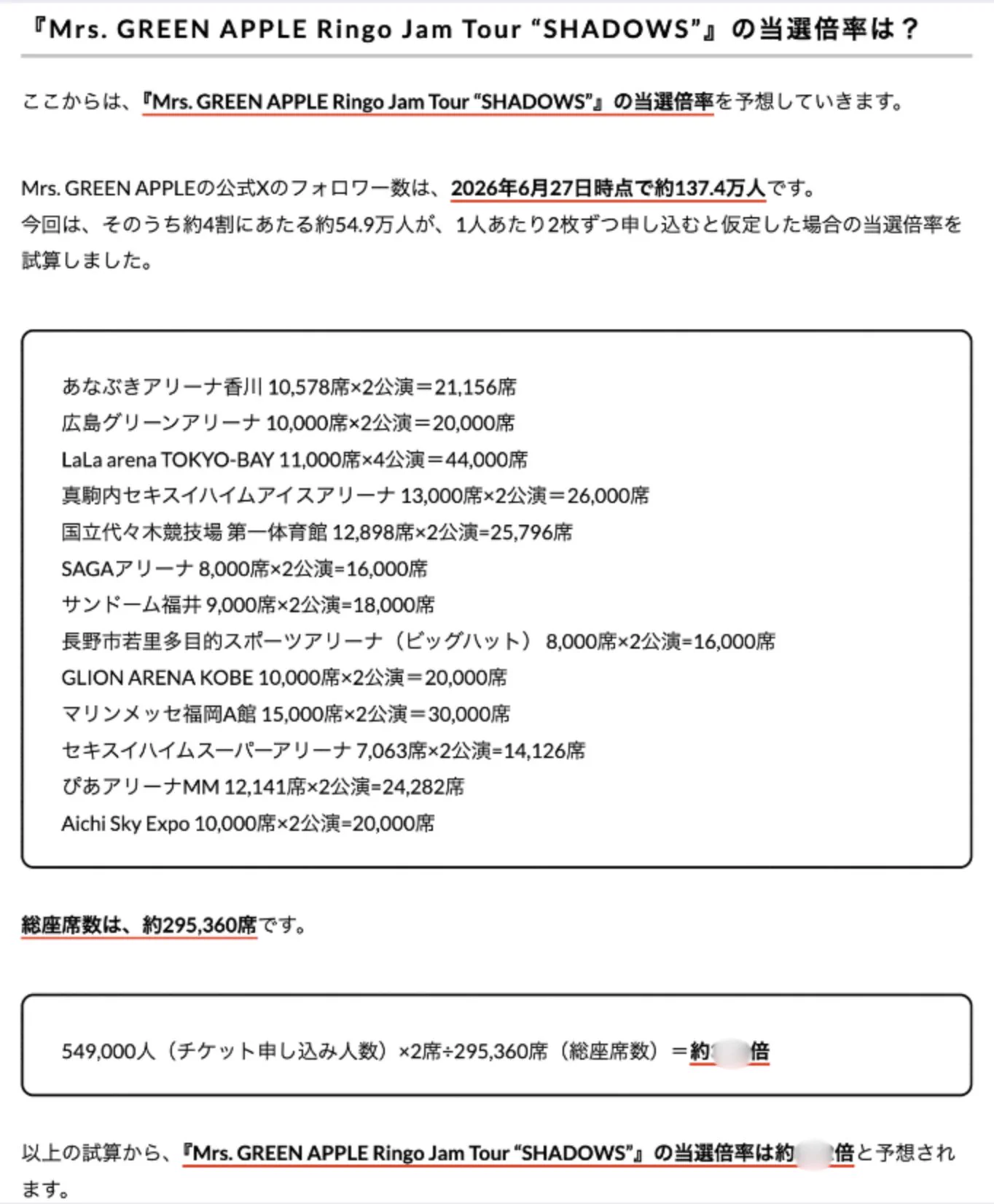 Siti Hadijah様送料決済用ページ 公式】カルチャ di X: 
