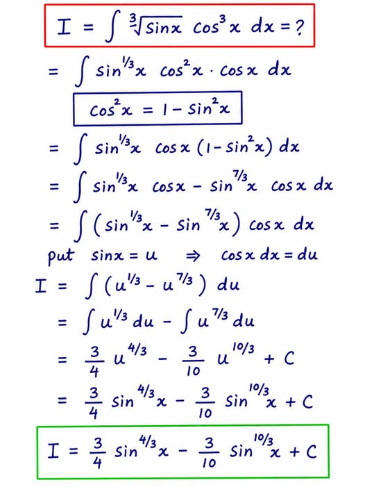 Infinite_Logiz's tweet photo. Integration becomes much easier when you spot the right substitution! https://t.co/EbIDHZztrJ