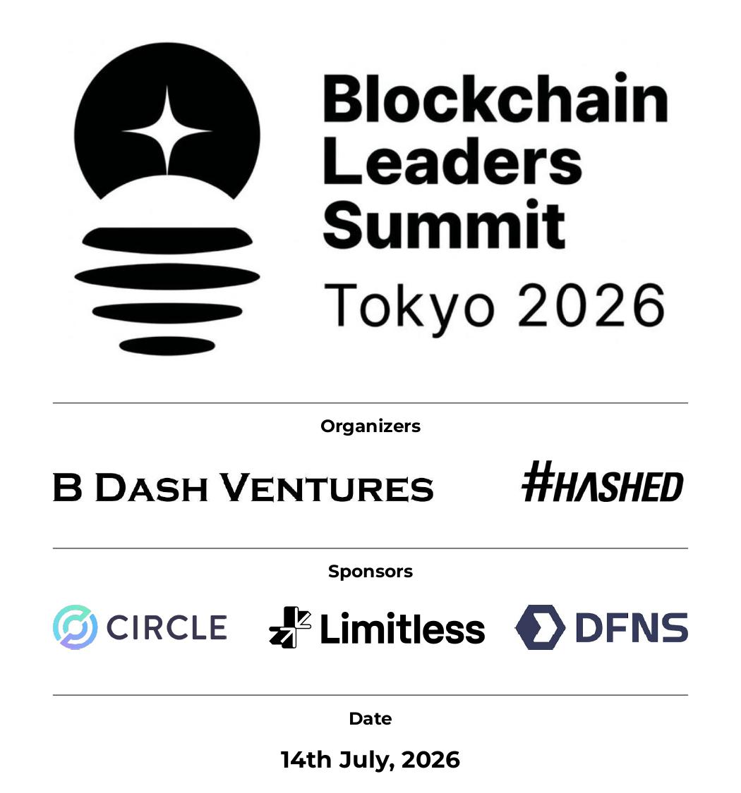 BlockchainLeadersSummit tweet media
