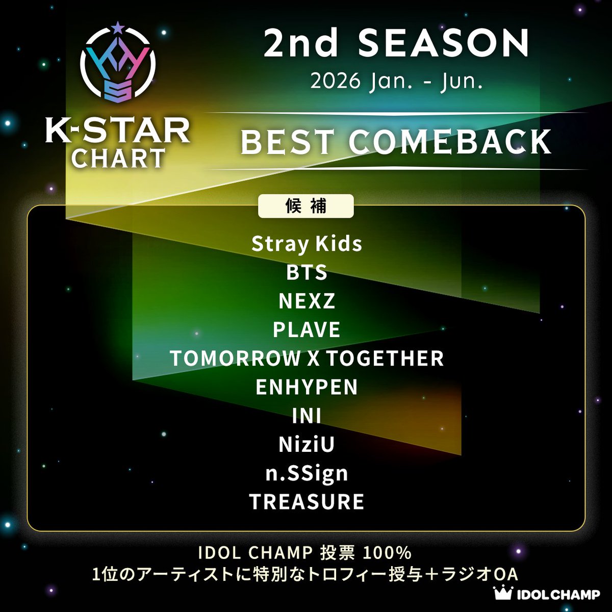 💫Best Comeback LINE UP💫 Stray Kids, BTS, NEXZ, PLAVE, TOMORROW X