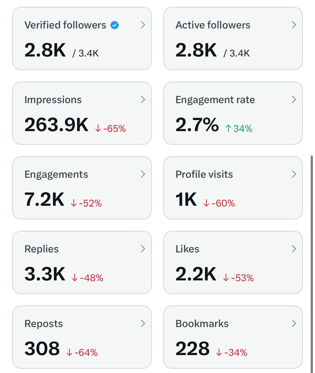 cherry 🍒 tweet media