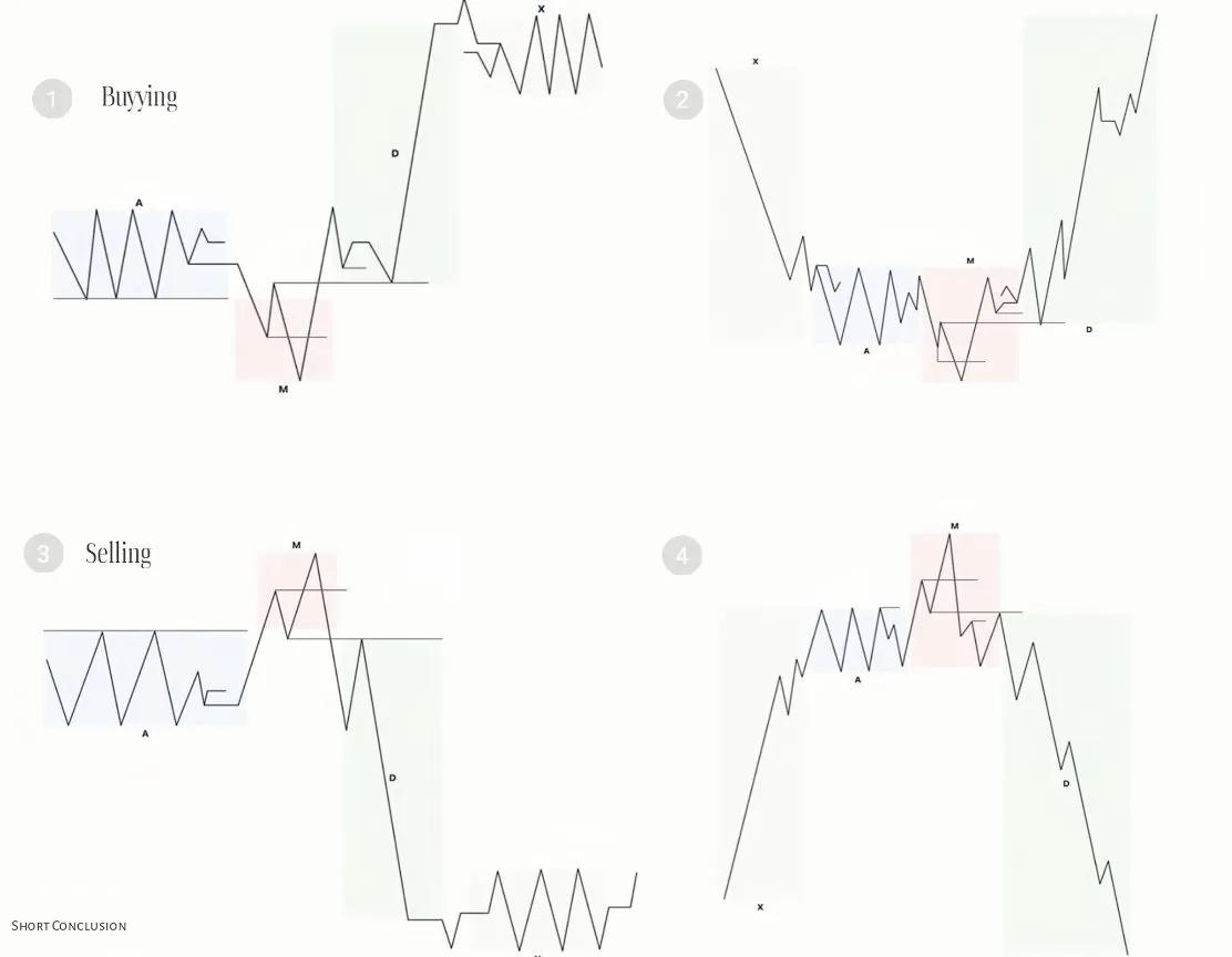 FX | AYUSH tweet media