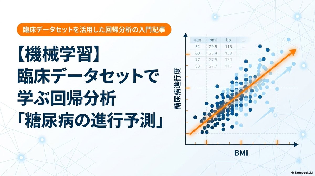 バイオインフォマティクス実践ラボ tweet media