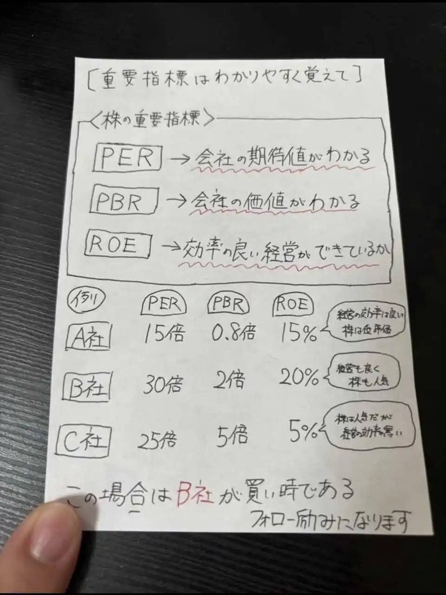 _remi_01's tweet photo. 母は今年 85歳、年収8,800万円。🥰
JALで長年働いてきた母が、昨晩こっそり教えてくれました。普段は仕事の話をほとんどしない人です。 
「軽くして、なおかつ強度を上げる。」 https://t.co/QuPzACGxeP