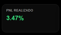 baldurwar's tweet photo. 1% de profit diario SIN HACER NADA, espero seguir así... https://t.co/au7CQ0tGvq