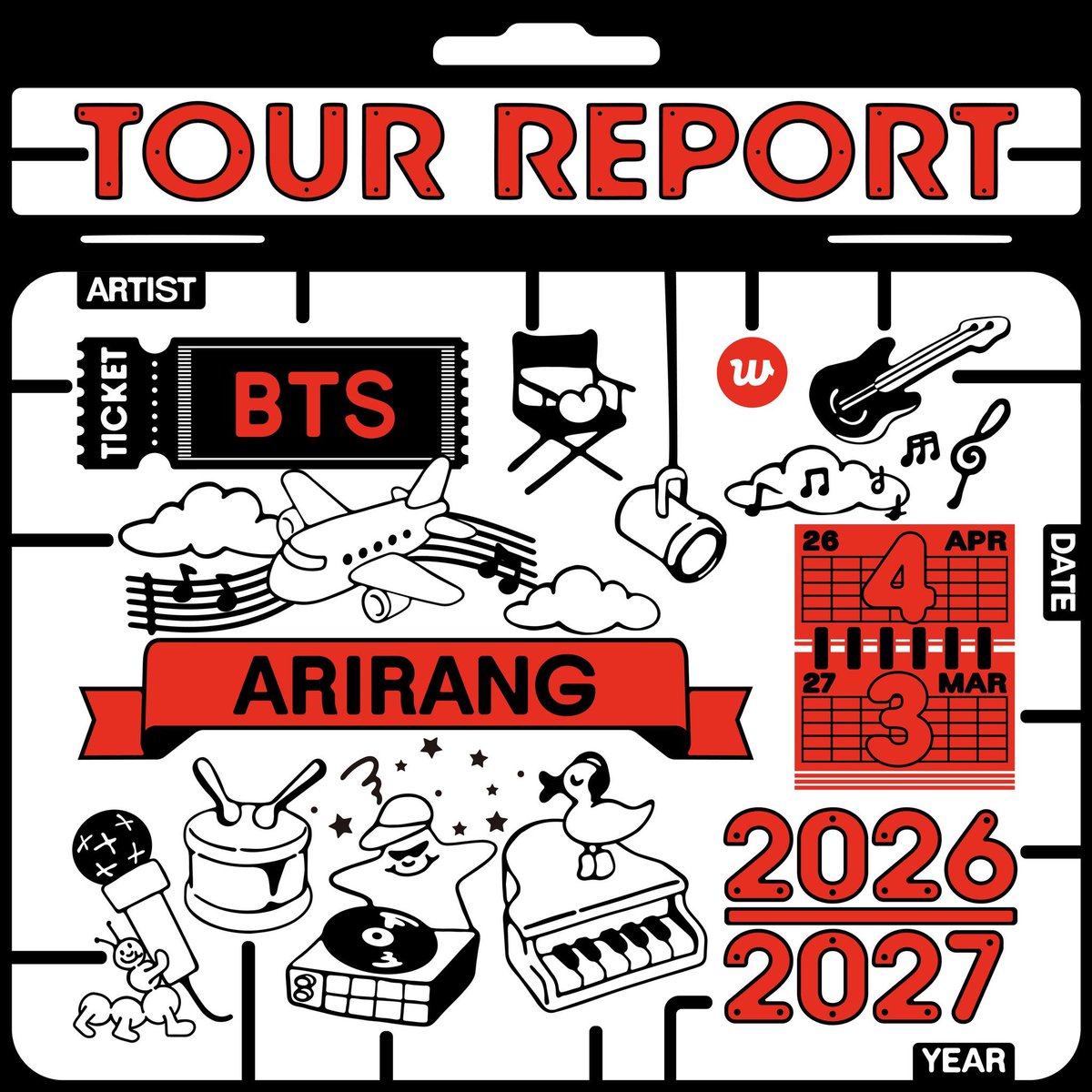 BTS Global Ranks tweet media
