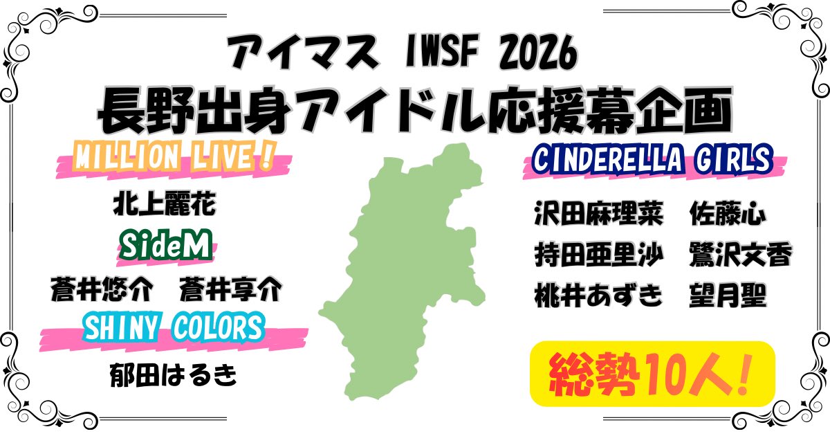 tsukam's tweet photo. IWSF　長野出身10人の応援幕企画
協賛を7/18(土)まで募集しています

長野出身は、

桃井あずき　(145cm 15歳 シンデレラガールズ)
望月聖　　　(150cm 13歳 シンデレラガールズ)
郁田はるき　(156cm 17歳 シャイニーカラーズ)
持田亜里沙　(156cm 21歳 シンデレラガールズ)
蒼井享介　　(161cm 18歳 SideM)
蒼井悠介　　(161cm 18歳 SideM)
鷺沢文香　　(162cm 19歳 シンデレラガールズ)
北上麗花　　(164cm 21歳 ミリオンライブ！)
沢田麻理菜　(166cm 26歳 シンデレラガールズ)
佐藤心　　　(166cm 26歳 シンデレラガールズ)

の10人になります！
宜しくお願いします！ https://t.co/f31VS3bB4i 
#アイマスIWSF2026 #imas_cg