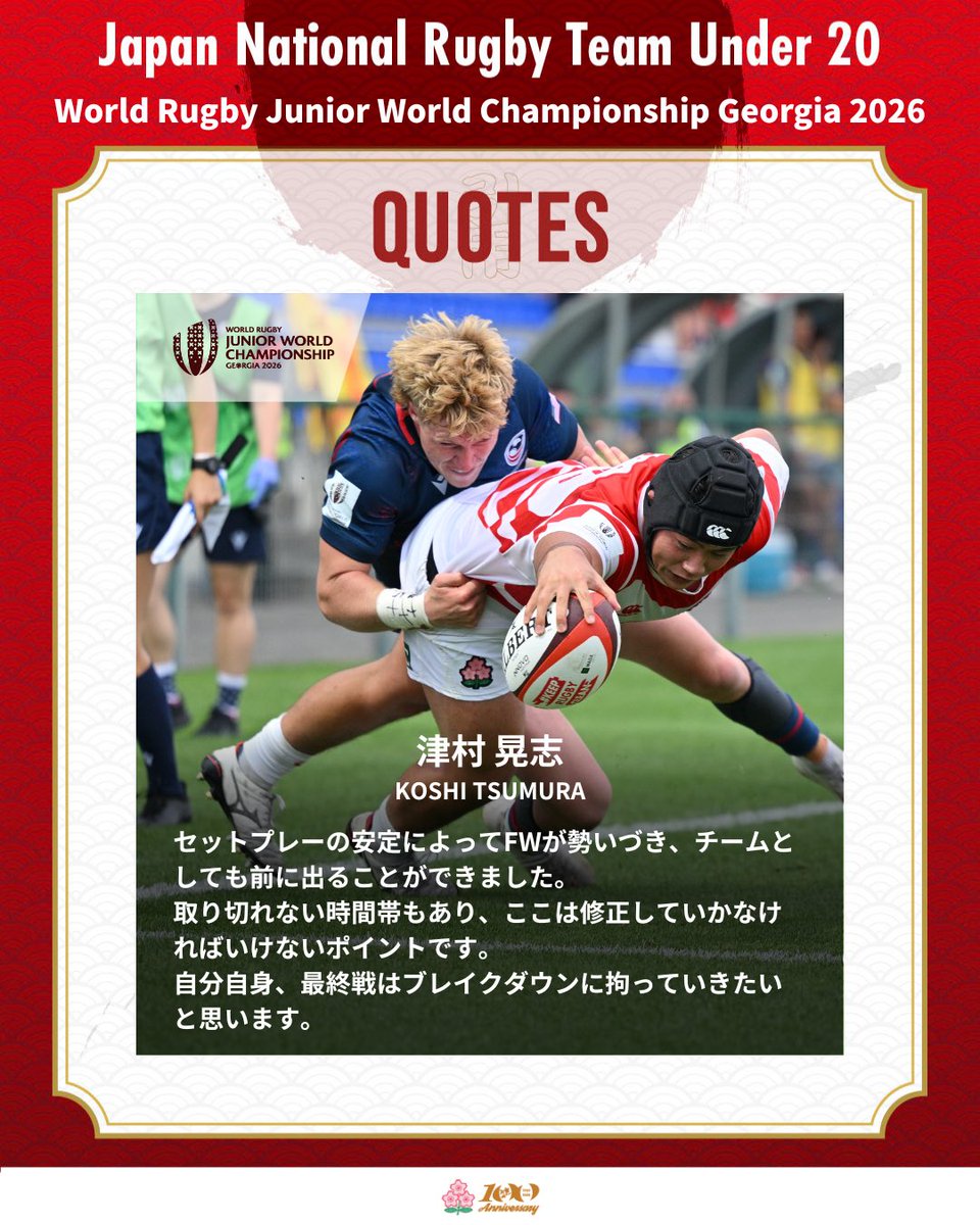 JRFUMedia's tweet photo. ジュニアワールドチャンピオンシップ（JWC）第4戦の13位決定戦・準決勝であるU20アメリカ代表戦を終えた、津村 晃志選手、小田部 祐太選手、片岡 湊志選手からコメントが届きました💬

次は13位決定戦・決勝　7月17日（金）20:30KO（日本時間 7月18日 1:30KO）
U20日本代表🆚U20スペイン代表です。

JWCの最終戦です。
引き続き応援よろしくお願いします✨

#U20日本代表
#JWC
#vsU20USA