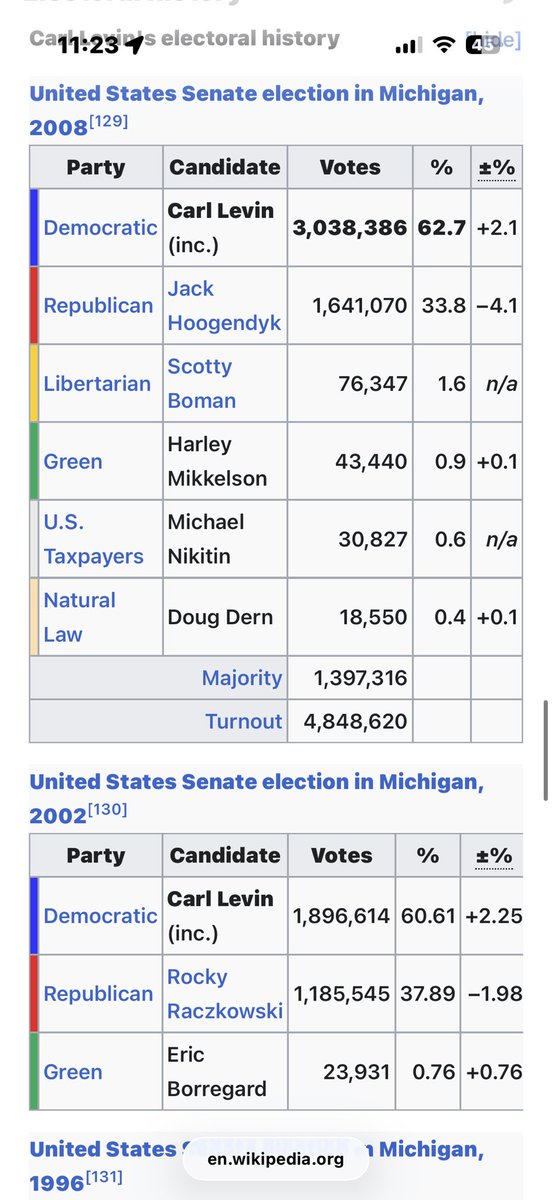 Great Lakes Socialist tweet media