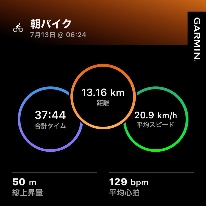 yosshy_'s tweet photo. 今朝はバイクで
もう自転車乗っても汗だく
朝から暑い
夕方時間あったら走ろうと思うが暑いかな https://t.co/qznEhBb0Wi