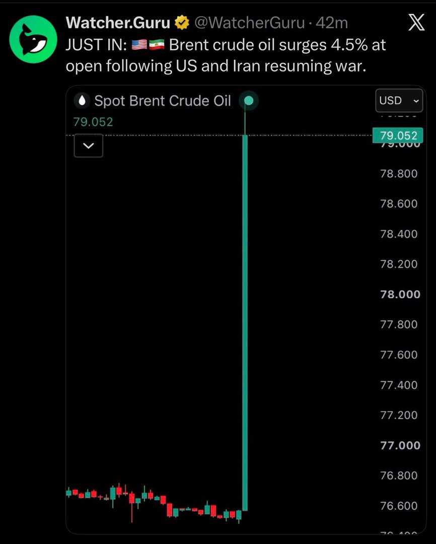 demure_trader's tweet photo. I dey club gold dey find my SL😭😂😂
Iran ohhhhhh😭😭😭😂📈 https://t.co/eQYejd9nHt