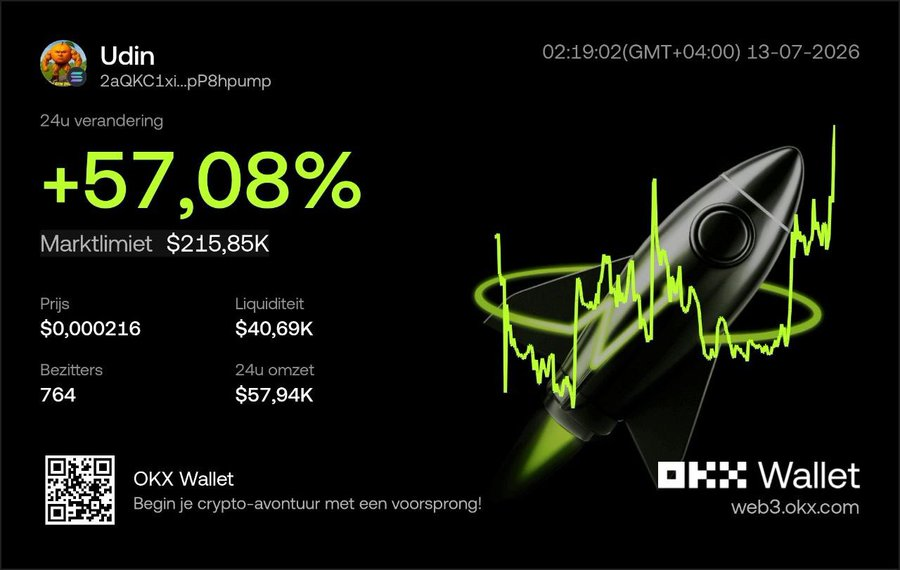 UdinTheMeme's tweet photo. $Udin is officially available on @okx Wallet! https://t.co/L63ZEhifPw