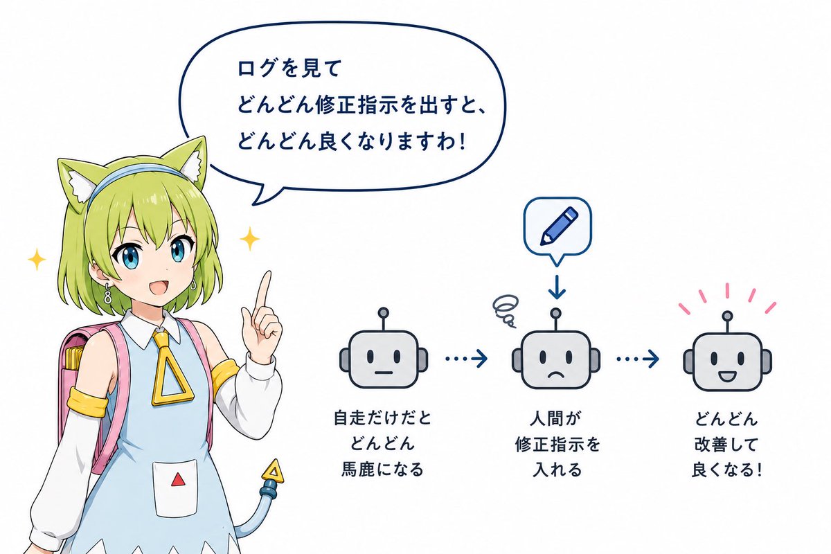 Codexに実装したい機能を「目標」として渡して自走させると、途中で