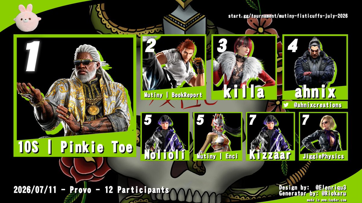 MUTINYFGC's tweet photo. https://t.co/5EJ018ayMd
