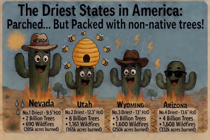 Utahfarmers.org tweet media