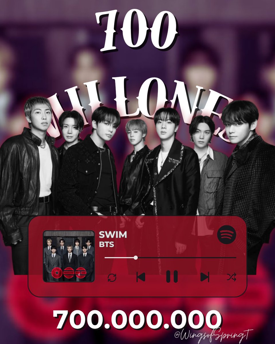 WingsofSpringT's tweet photo. 🗃️ | INFO

"SWIM" ha superado los 700 MILLONES de reproducciones en Spotify

Su canción número 12 en conseguirlo y la PRIMERA y ÚNICA canción de 2026 en alcanzar esta cifra

CONGRATULATIONS BTS 
#SWIM700MonSpotify https://t.co/NXyiicM6CS