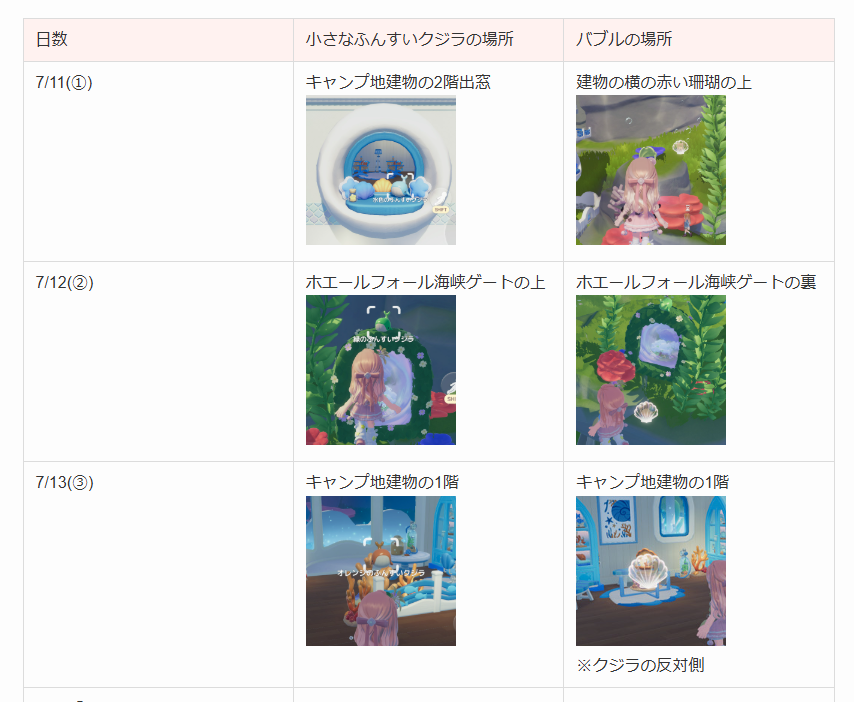 小鳥ひよこ🐣@ゲームの教科書 tweet media