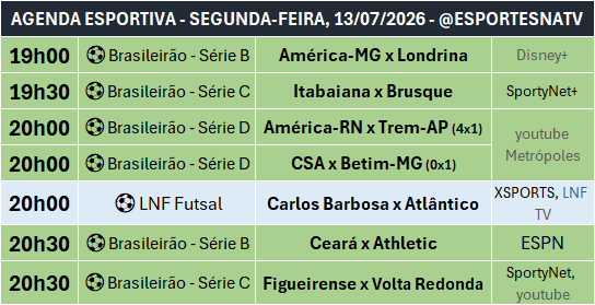 EsportesNaTV's tweet photo. A agenda esportiva desta SEGUNDA-FEIRA (13/07/2026) https://t.co/kQRYjfR8Xh