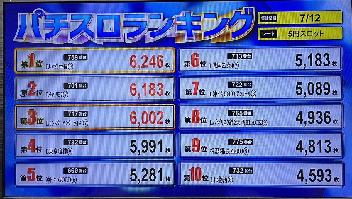 メトロワールドのスタッフの人🥷🏻 tweet media