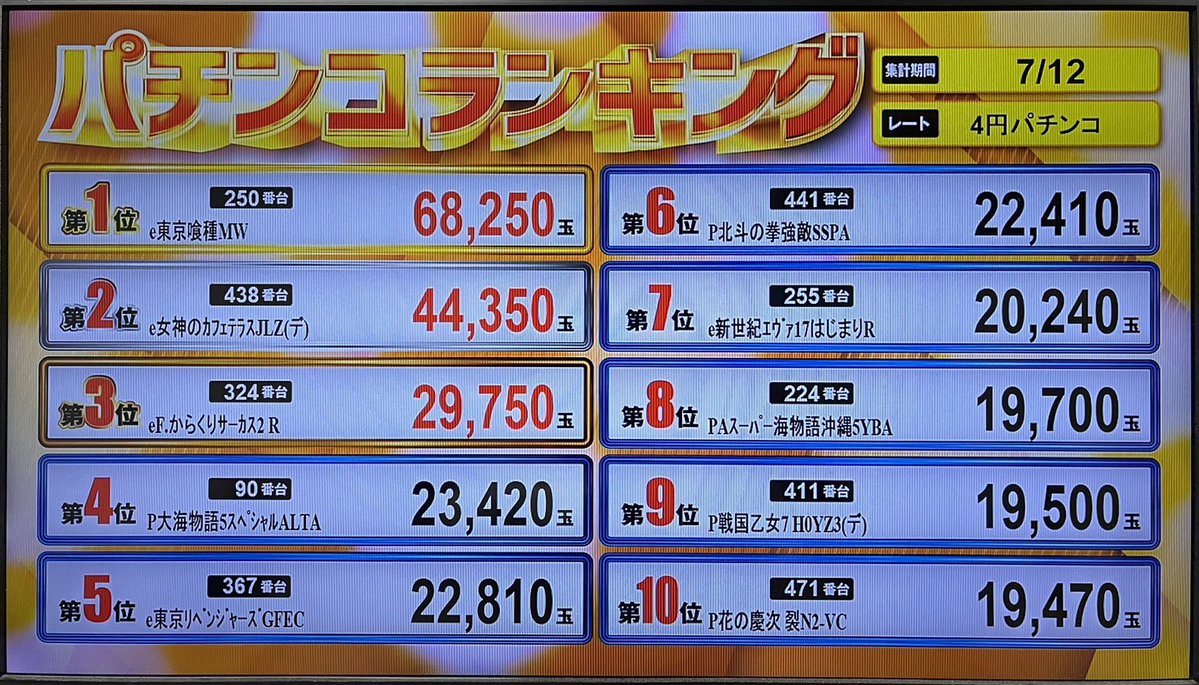 メトロワールドのスタッフの人🥷🏻 tweet media