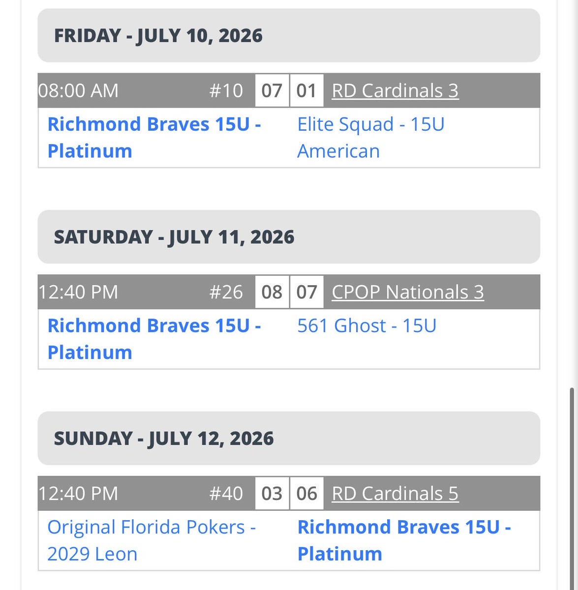 RichmondBraves's tweet photo. Big time win for 15u Platinum at the Prospect Select National Championships to move to 3-0‼️❤️💙 https://t.co/10CrM6R46n