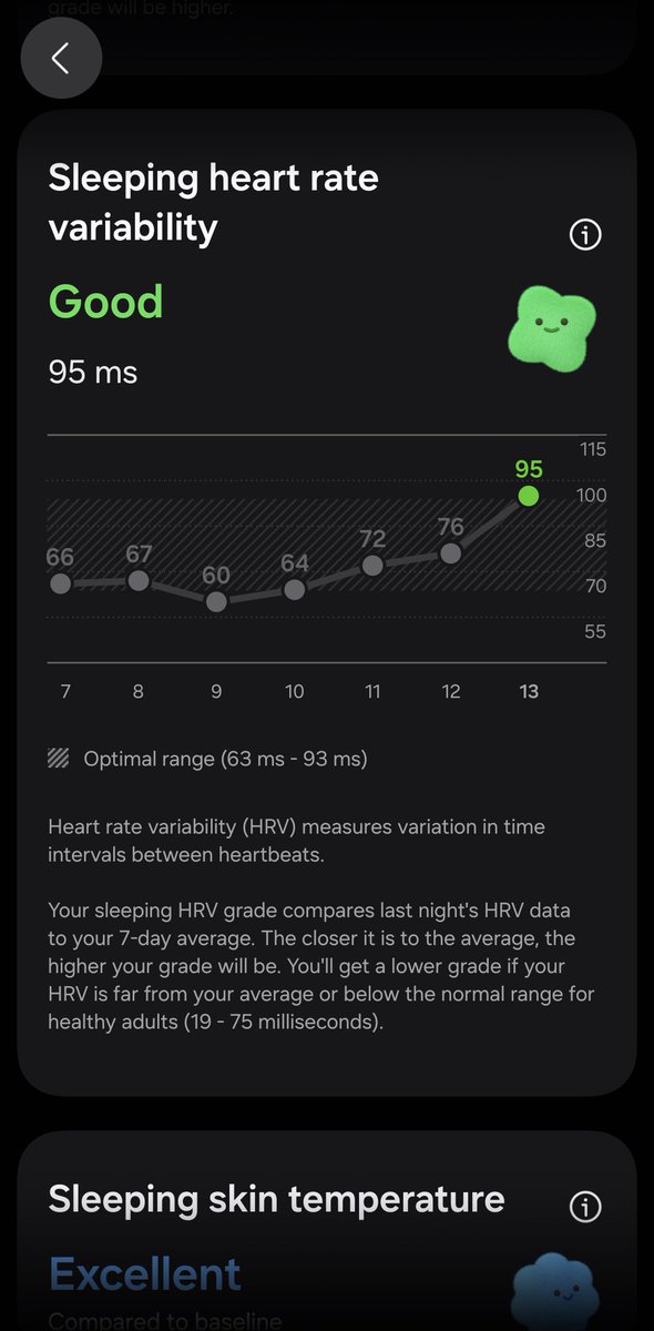 lukmanmtq's tweet photo. Getting better every. Single. Day. https://t.co/q0OWcsVyx0