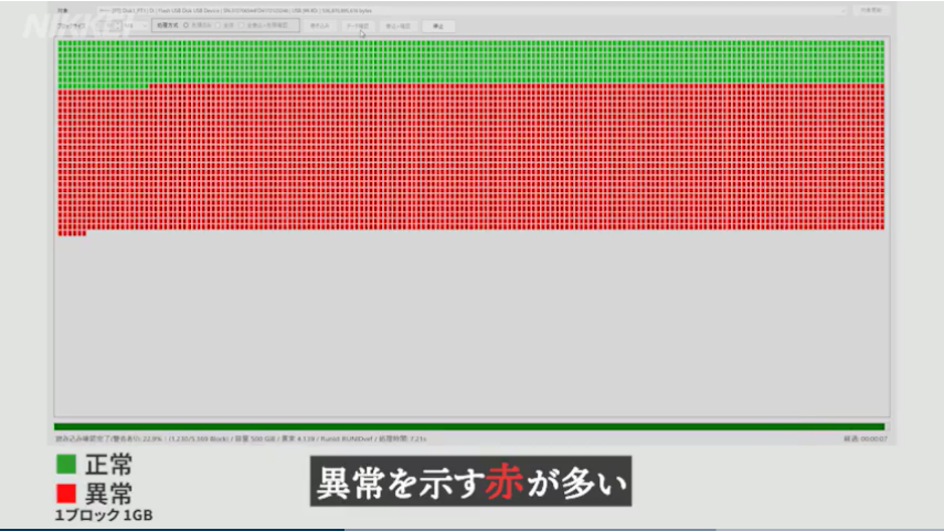 日経 データ・調査報道 tweet media