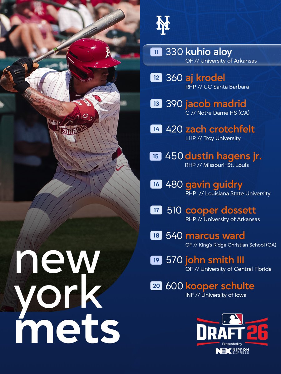 New York Mets tweet media