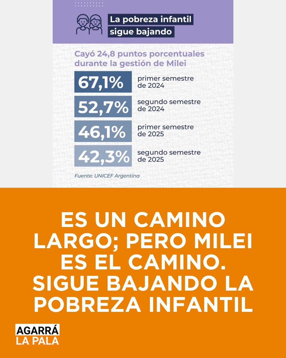 Agarra la Pala tweet media