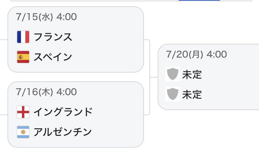 Nico25chan88's tweet photo. 番狂せもなく予想通りのベスト４
個人的にはドイツには頑張ってほしかった

フランスが雪辱を晴らすのか…
今大会もメッシの大会になるのか…
個人的にはヤマル、ベイリンガムに頑張ってほしいがw https://t.co/DP0rduzC0l