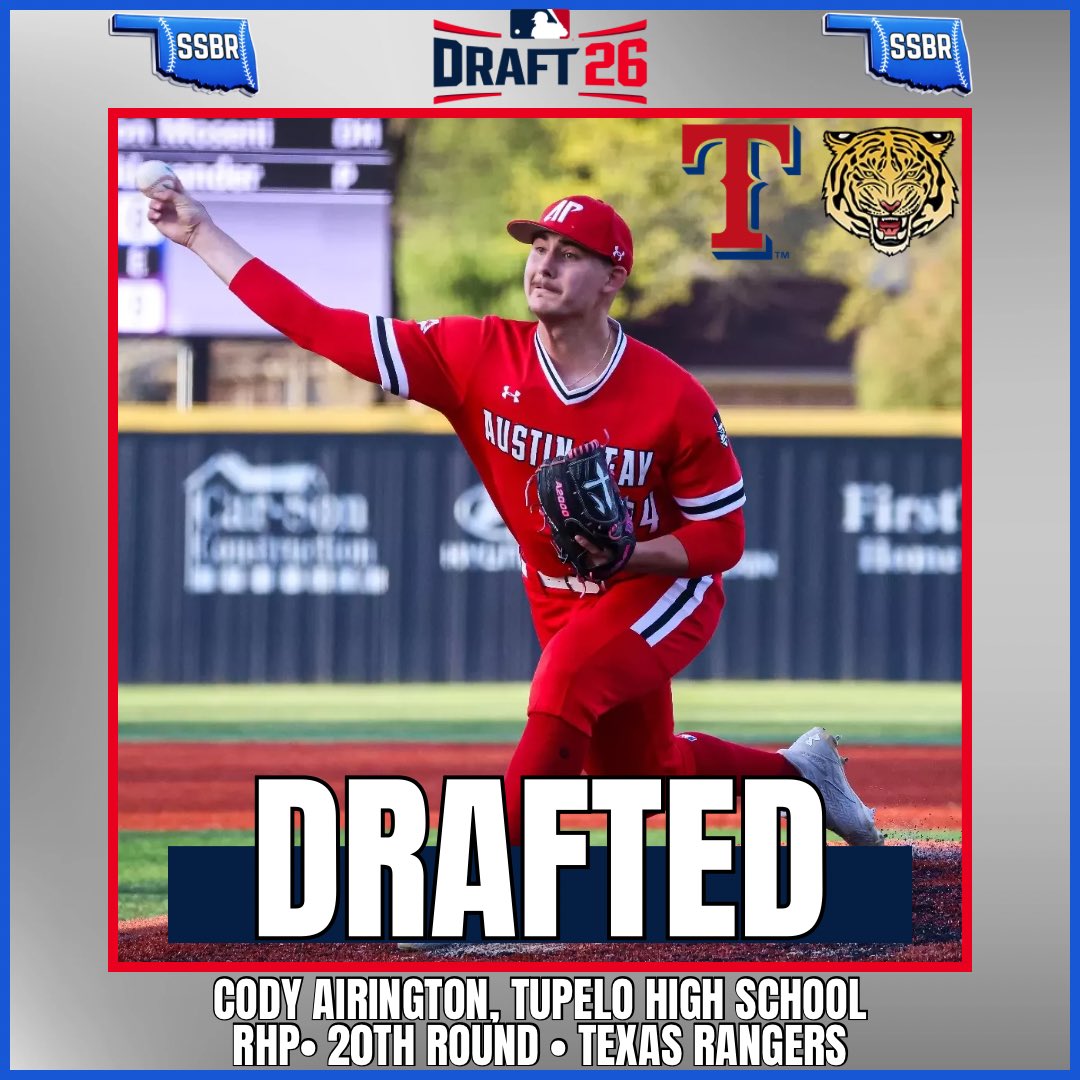 SoonerStateBSBL's tweet photo. 𝟐𝟎𝟐𝟔 𝐌𝐋𝐁 𝐃𝐑𝐀𝐅𝐓

𝘿𝙍𝘼𝙁𝙏𝙀𝘿

Cody Airington (Tupelo HS ‘23) has been selected in the 20th round (597 overall) by the Texas Rangers

#OKPreps | #SoonerStatePros | #MLBDraft https://t.co/f3ZWCk03yw