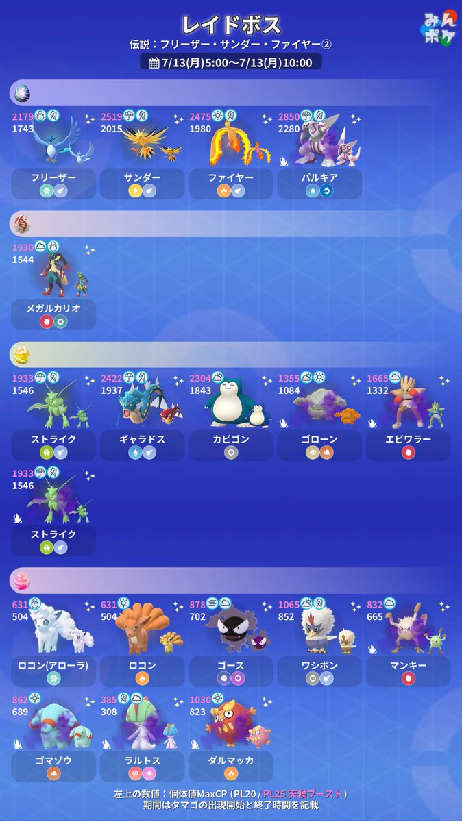 ポケモンGO攻略⚡みんポケ (@pokemongo_db) / Posts / X