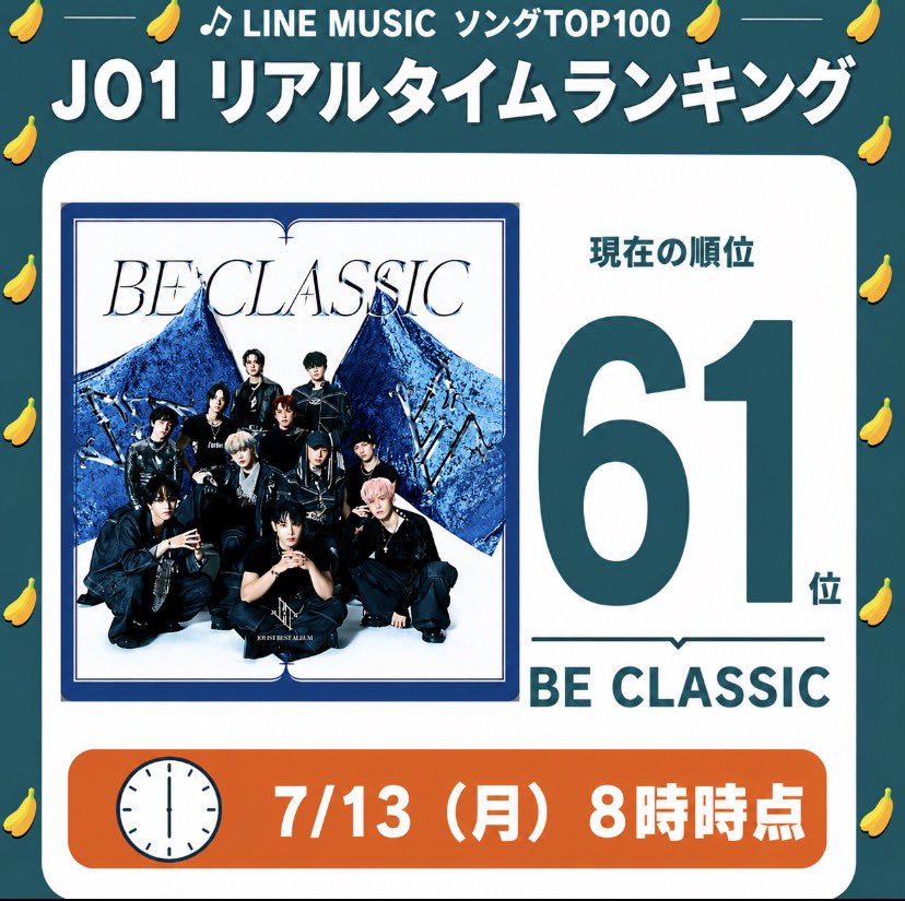Kaori169961's tweet photo. JAMのみなさーん(*｣´□`)｣‼️

7/13   8時時点のランキングです‼️

日中も単リピやるよ🔁🔁🔁🔁
Go to the Top JO1‼️‼️‼️‼️

BE CLASSIC - JO1  https://t.co/1LA8WMb1Ei #LINEMUSIC #名曲から最新ヒットまで聴き放題 https://t.co/e6CdLqnvGG