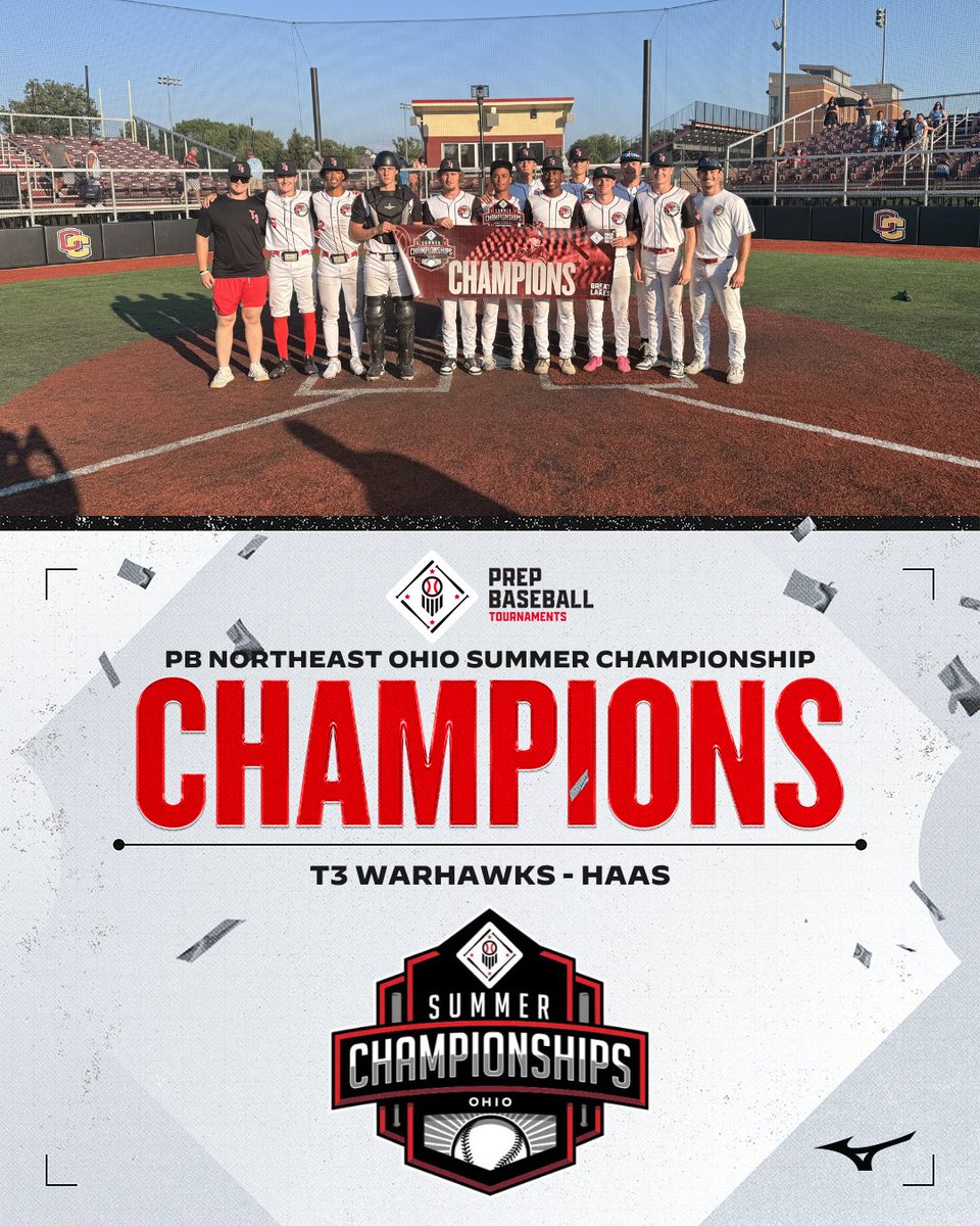 PrepBaseballOH's tweet photo. 🏆PB Northeast Ohio Summer Championship🏆
🥇TOURNAMENT CHAMPIONS🥇

T3 Warhawks - Haas | @T3_Warhawks

⚾️18U Baseball
📅7/9-7/12
📍Cleveland, OH

@PrepBaseballOH | @PrepBaseOHScout | @pbtscouting https://t.co/3XopiG1NeQ