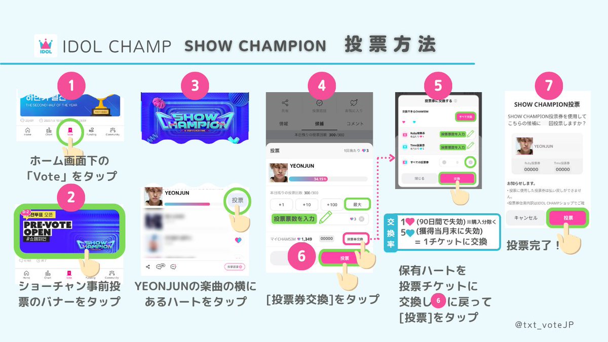 txt_voteJP's tweet photo. ／
📣拡散希望【重要】
SHOWCHAMPION(ショーチャン)
本日7/13(月)は事前投票最終日‼️
＼

#YEONJUN_IceCream 現在1位
🏆獲得のため事前投票1位🥇が必要ですが、僅差のため動く可能性があります

⚠️明日7/13(月)の投票最終日は
・可能な限り〆切14:59間際の🗳️を推奨
　難しい場合はご自身のタイミングで🗳️
・お手持ちの🩷🩵を全投下
・🩷🩵はチケット🎫に交換して🗳️
　➡️1🩷または5🩵＝1🎫

👇ショーチャン7/15のEarly予想
https://t.co/QhwzmjL5aB…

⚪️ID0LCHAMP
🗳️7/10(金)20:00～7/13(月)14:59
https://t.co/aX3nY4zj4y
➡️🚨最終日まで大量投票は❌

▪️最後まで事前投票に必要な🩷🩵⭐集票を続けましょう

▪️STAR寄付で🩷還元
⭐は10単位で🦊カムバ記念に寄付
https://t.co/4dFZB8i2Xz
➡️レベルに応じて🩷が還元されます

🔻アプリ詳細は引用📮も確認