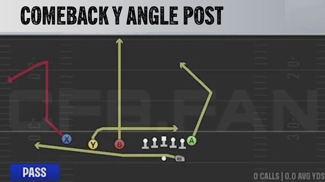 Victory Formation GG tweet media