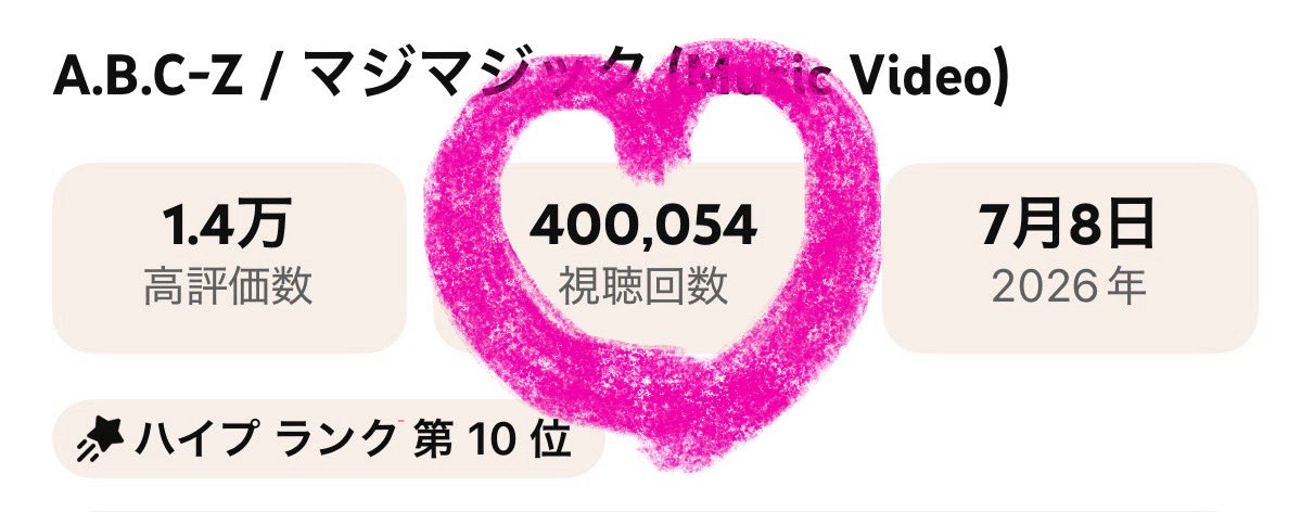 ❤️❤️❤️❤️❤️❤️❤️❤️❤️❤️❤️❤️❤️❤️年間セール中❤️❤️ ㊗️㊗️ #ABCZ_マジマジック ㊗️㊗️ 🎉 4️⃣0️⃣万回突破 🍾 ハイ