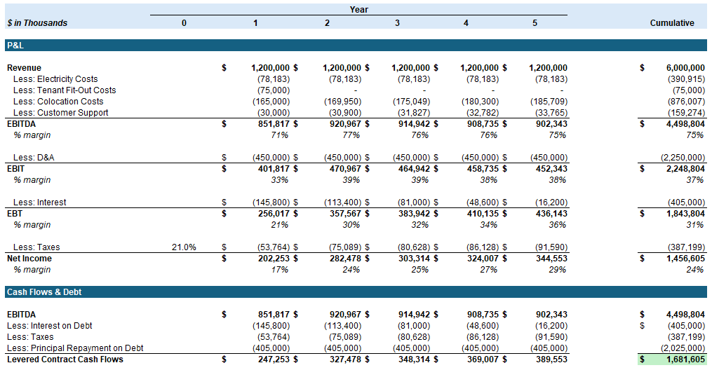 Rittenhouse Research tweet media