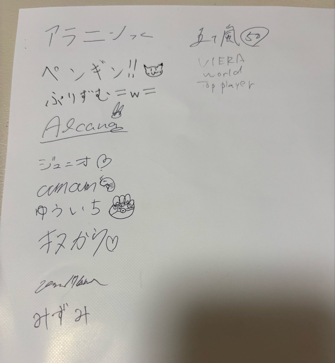 agobananadora's tweet photo. 書いていただいたサインたち。
家宝にします💍
サンフランシスコ楽しみ〜！ https://t.co/qad8aZd7vp