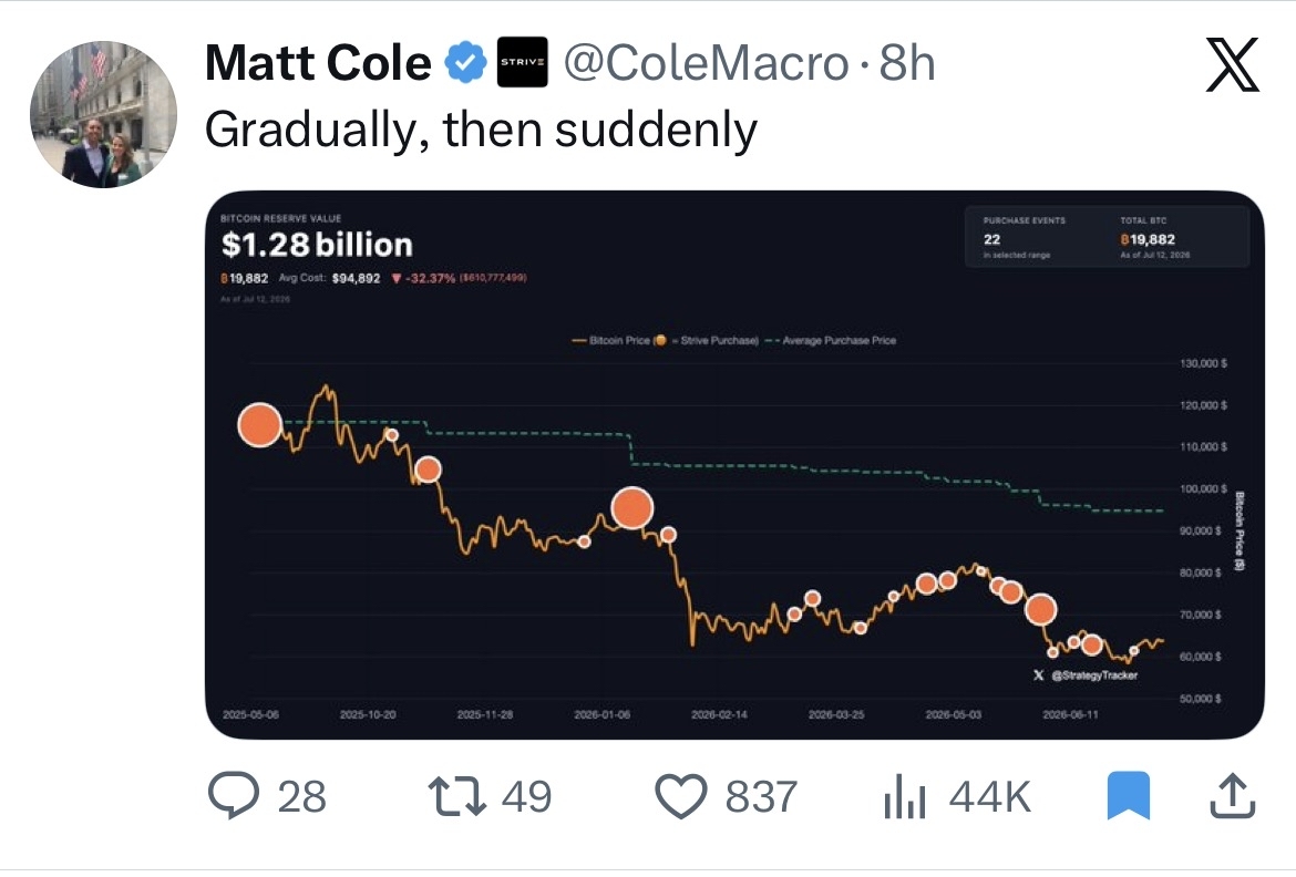 The Bitcoin Historian tweet media