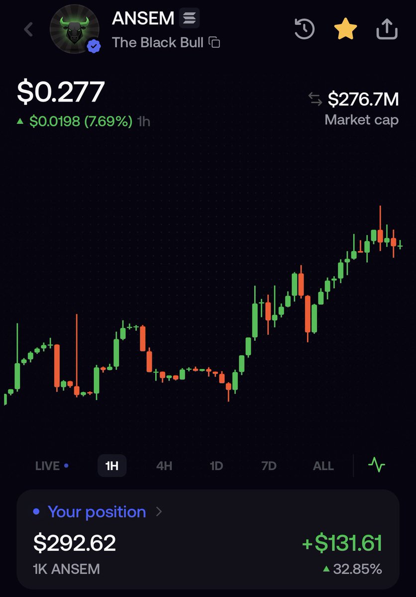 Cryptwiing's tweet photo. THIS IS WHAT WE LIKE TO SEE solana:9cRCn9rGT8V2imeM2BaKs13yhMEais3ruM3rPvTGpump https://t.co/6z6hExoLMc