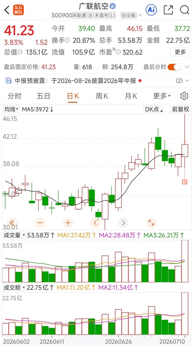 STOCK调研公社 tweet media