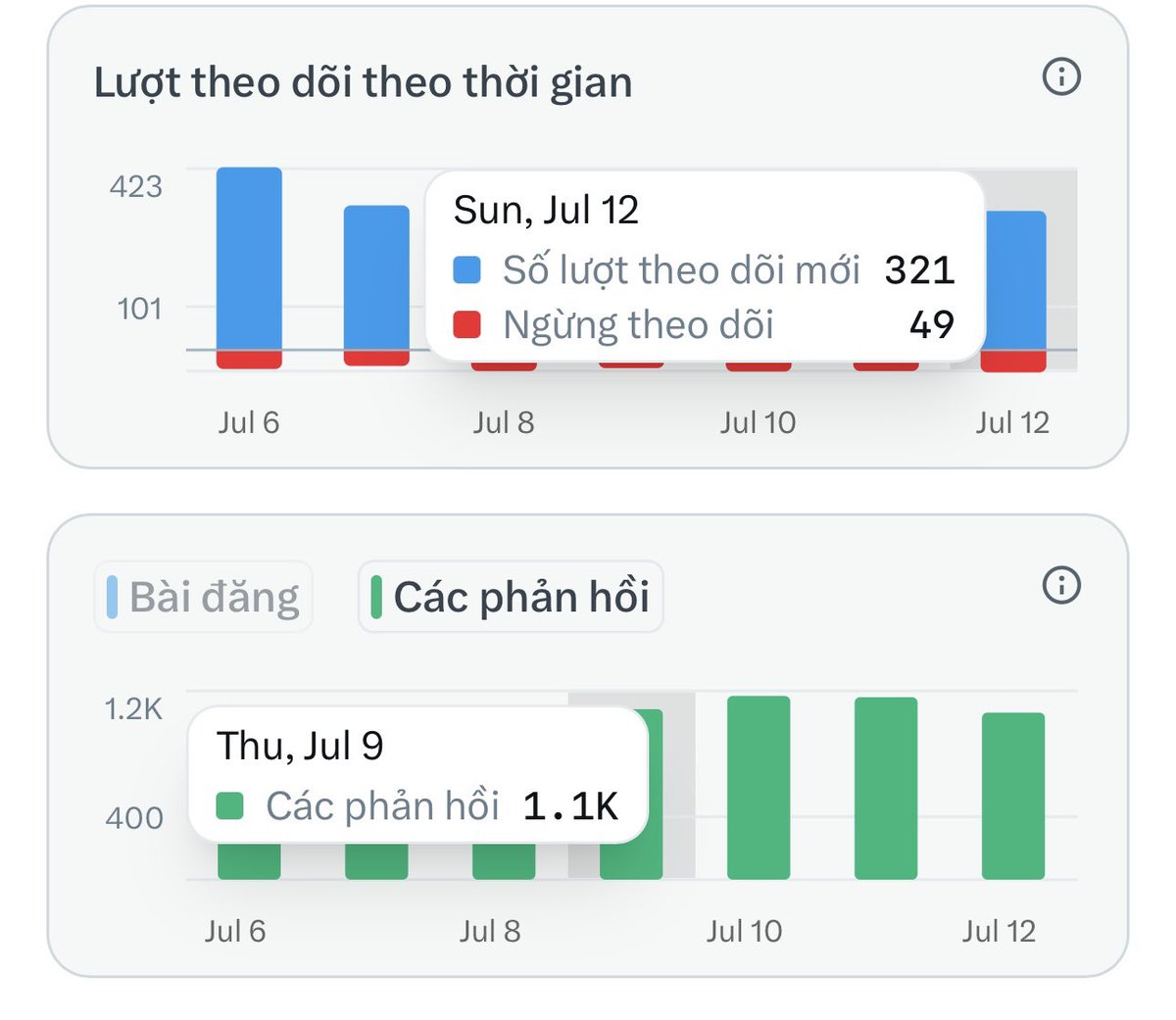 Hoàng Yến tweet media