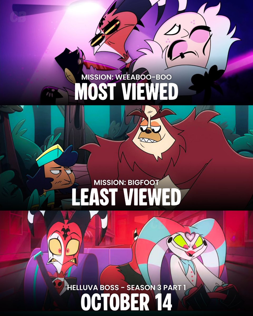 TheCartoonBase's tweet photo. ‘HELLUVA BOSS’ shorts views and news. https://t.co/eozzFID8Rr