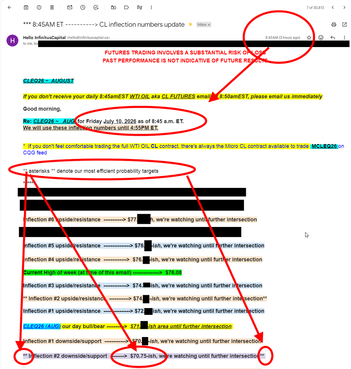 InfinitusCap's tweet photo. July 10, 8:43AM ET
WTI OIL🛢️ FUTURES TRADING $CL_F analytics email,
had $70.75-ish as👉highest probability where algos would enter to support the price
Live quote 👉 $73.83
July 10, Low of Day👉 $70.77 at 11:54AM
* Quant analytics 👉 UNPARALLELED
SeeBioLink
#CrudeOIL #CL_F
@IliaBouchouev @TradeOutLoud @ductoilaa @DatDieselGuy @Ole_S_Hansen