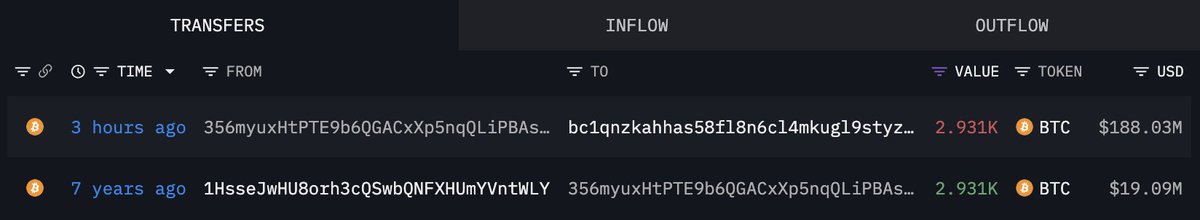 Lookonchain tweet media