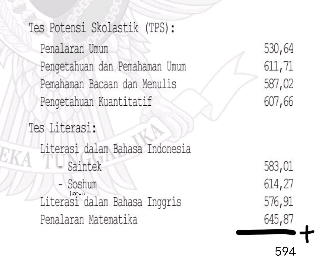 hyarunaa's tweet photo. temen temenn mau tanya dong skor utbk aku segini, nilai rapot aku 90,94 kalo nekat daftar um undip utbk skor+nilai rapot gel 2 bisa ambil prodi apa ya?? terima kasih sebelumnyaa
#undip #dipomuda #umundip https://t.co/E9OpBOuorJ