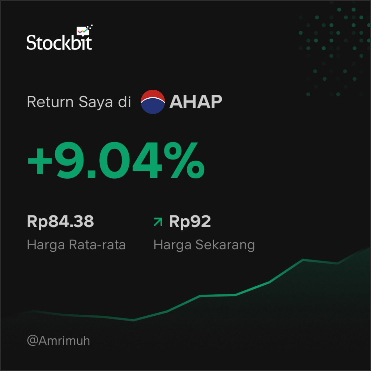 akunsendokir's tweet photo. Dulu waktu awal belajar lwt tweet mas @stockmapping terus setelah kumpulin duit yg oke pas marketnya bullish baru deh join kelasnya PGK thn ini. Awalnya mikir mhl bgt kelasnya. Ehh pas market bearish mikir “eh di market lebih mahal” trs pelan2 balikin mental lg #pgkstrikesagain https://t.co/A5XlWWMt1w